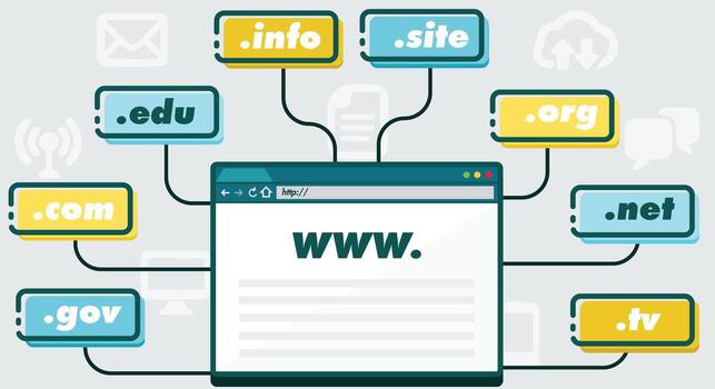 Digital Marketing Company in Chennai
